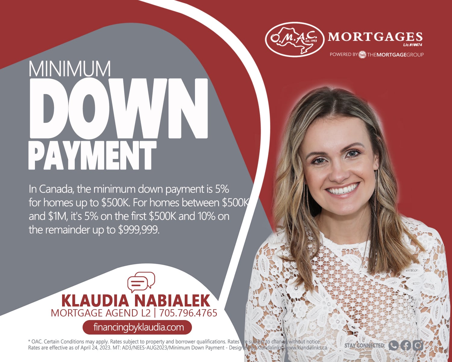 Minimum down payment
